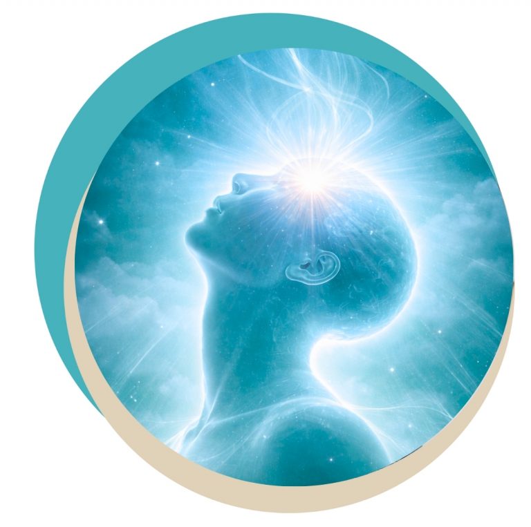 Transformation Mindset Achtsamkeit